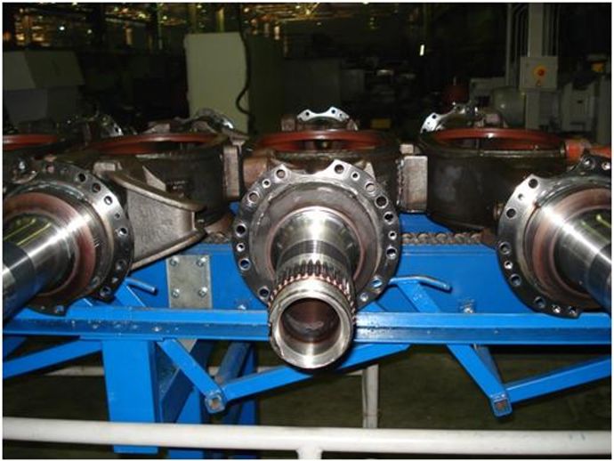 Lifting devices in production
